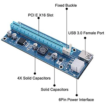 PCI-E Riser Bord, 4-pin PCI-E 1x til 16x-adapterkort grafikkort GPU Extender Board med USB-Kabel 114973