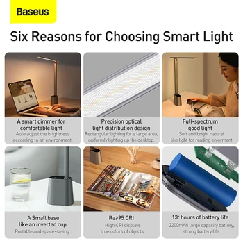 Baseus LED bordlampe Smart Adaptive Lysstyrke Læs Night Lights Øje Beskytte Undersøgelse Office klapbord Lampen Dæmpes Sengen 1169