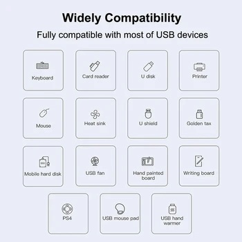 USB 3.0 Hub Type C 3.1 4-Port Ultra-Slanke Bærbare Hub, Multi-Splitter-Adapter Data Hub For Alle, Computer Tilbehør Data-Hub