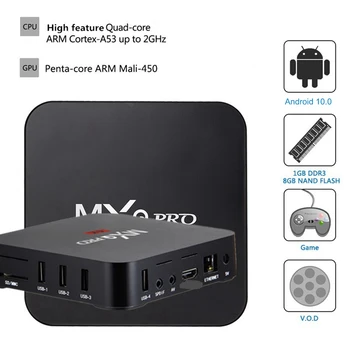 For MXQ PRO 5G Smart TV Boks Android 9.0 4K-2,4 G&5G WiFi Amlogic S905W 2 GB 16 GB HD 3D Android TV Box Media Player 1080P Globale 15475