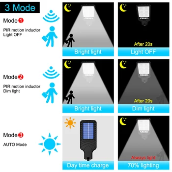 LED COB Lys, Sol Gade Lys Motion Sensor Udendørs Vandtæt Gade Lys 3-Lys-Modes Sikkerhed Belysning til Haven Terrasse 16164