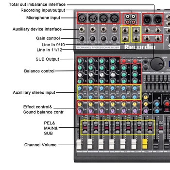 GAX-EF8 8-Kanals Digital Sound mixing Console Professionel Karaoke Lyd Mixer Audio DJ 48V Phantom Power 18742