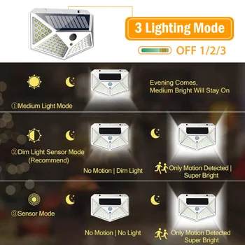 100 Led Solar Light Udendørs Sol væglampe LED Pære IP65 PIR bevægelsesføler Lampara Solar Belysning Haven Dekoration Lys