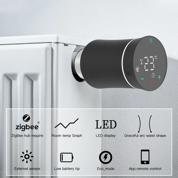 Moes Tuya ZigBee3.0 Nye Radiator Aktuatoren Ventil Smart Programmerbar Termostat Varmelegeme Temperatur TRV Alexa Voice Control